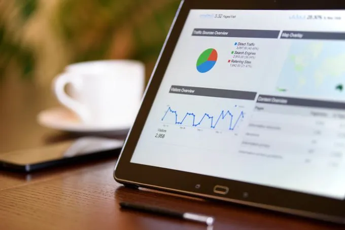 Custom Reporting & Visibility